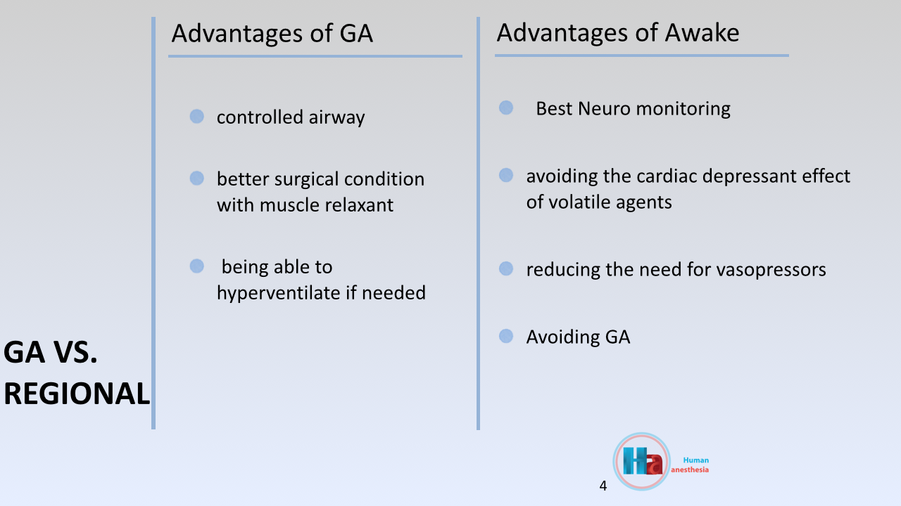 carotid endarterectomy anesthesia